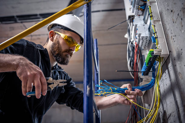 Best Electrical Installation Contractor  in Panorama Village, TX